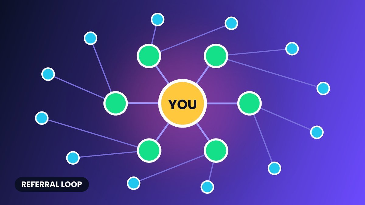 The Referral Loop: Turn Subscribers Into Your Growth Team