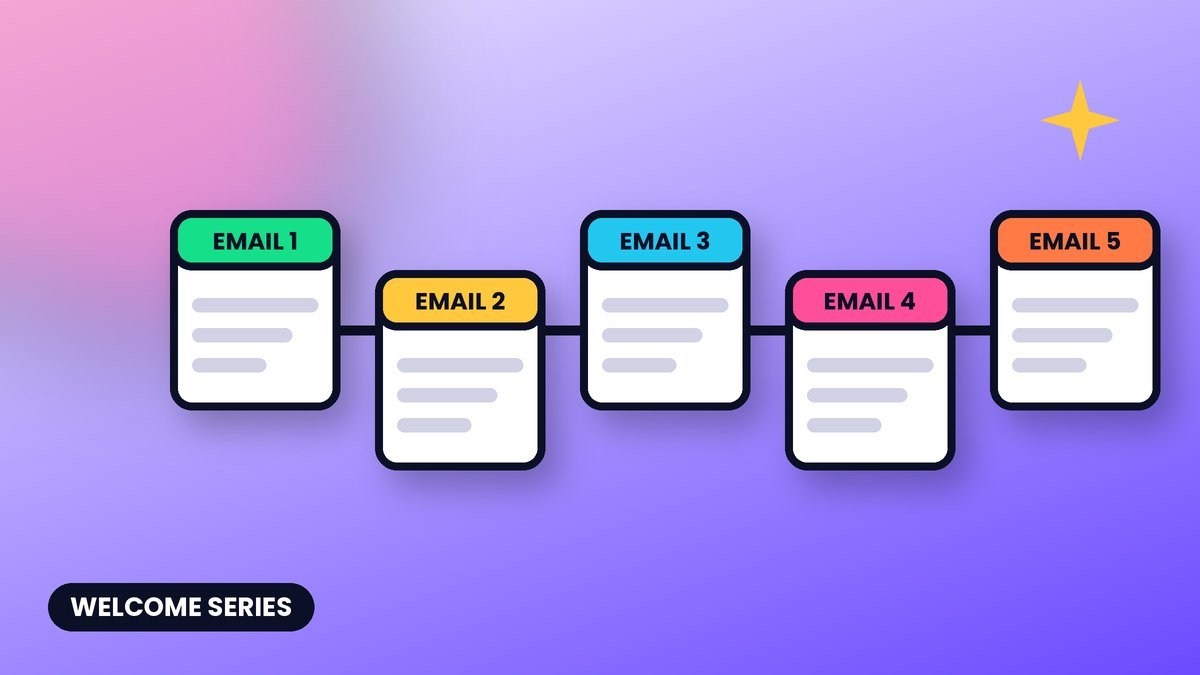 The 5-Email Welcome Sequence That Turns Strangers Into Buyers