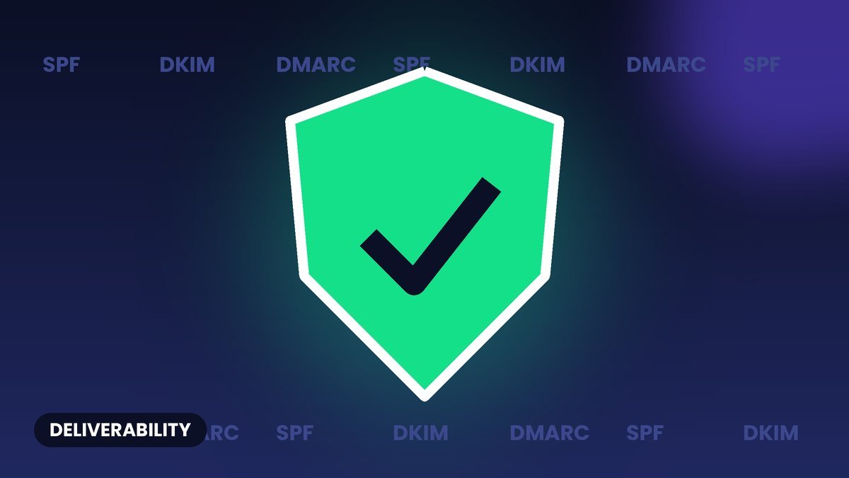 Deliverability Decoded: SPF, DKIM and DMARC in Plain English